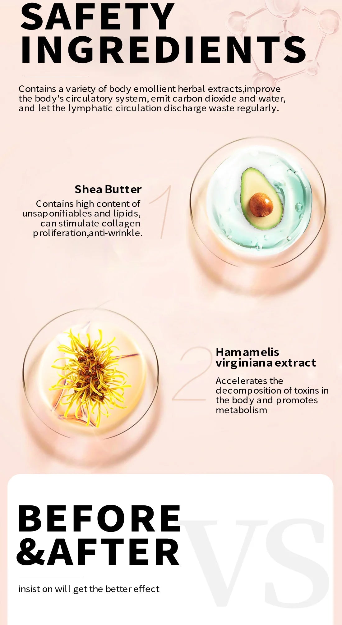 Nourishing Moisturizing Fat Burning Cream