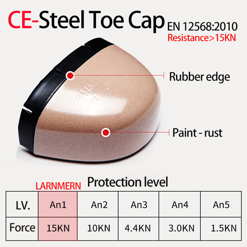Men's Steel Toe Safety Shoes - fittedfortheoccasion